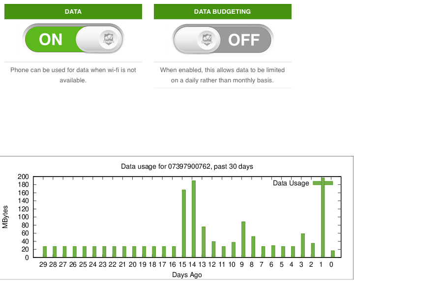 data settings