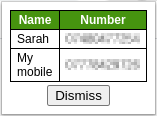 Names 4 numbers panel