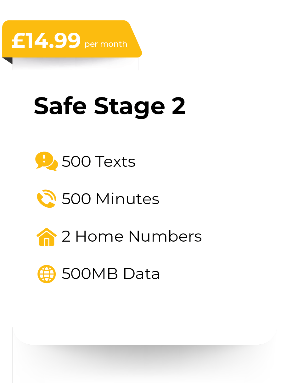 Safe Stage 2