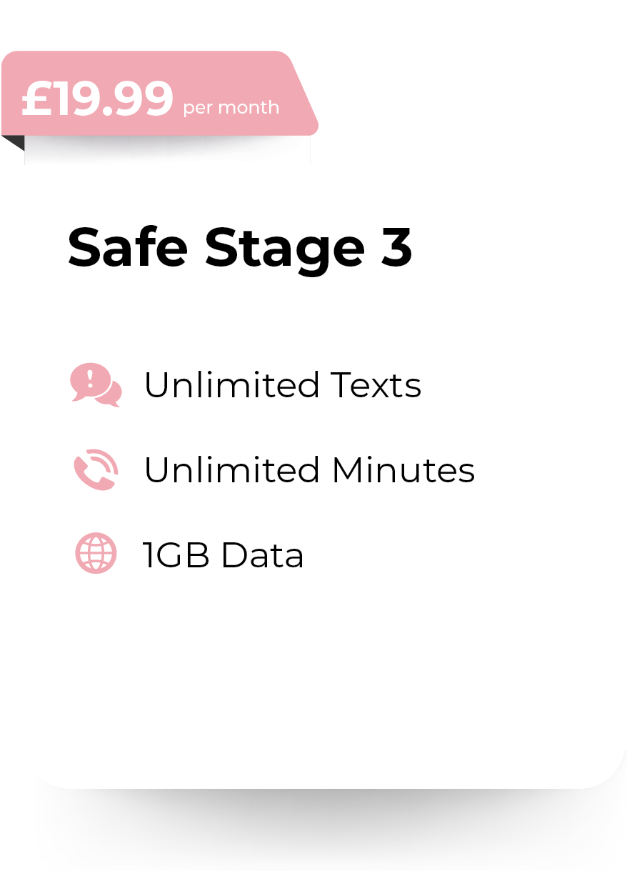 Safe Stage 3