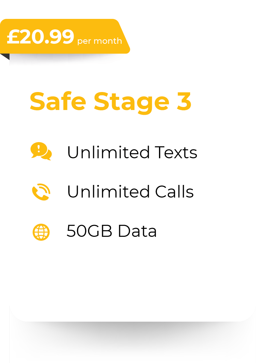 Stage 3 Plan