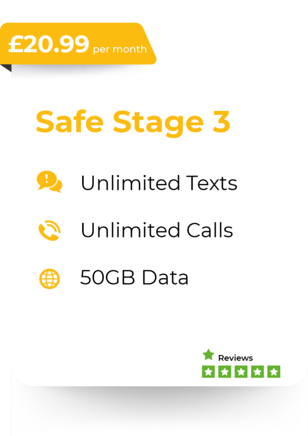 Safe Stage 3