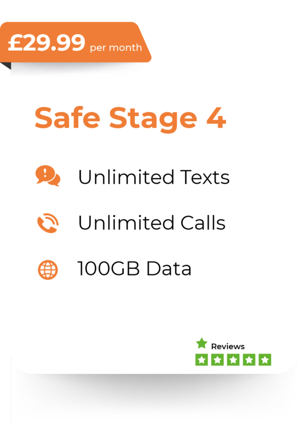 100 GB Data Safe Stage 4