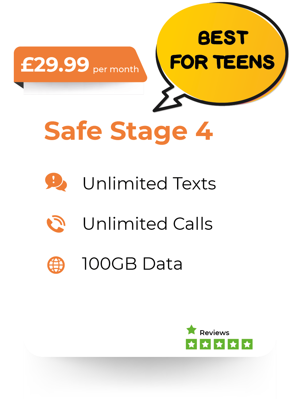 Loads of Data for Teens